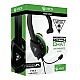 Turtle Beach Recon Chat Headset