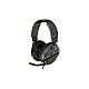 Turtle Beach Recon 70 Green Camouflage