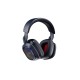 Logitech Astro A30 Wireless Gaming Headset Navy/red