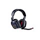 Logitech Astro A30 Wireless Gaming Headset Navy/red