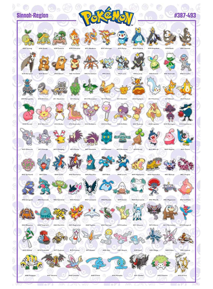 Pokemon Poster Maxi 91.5 X 61 Sinnoh Pokemon