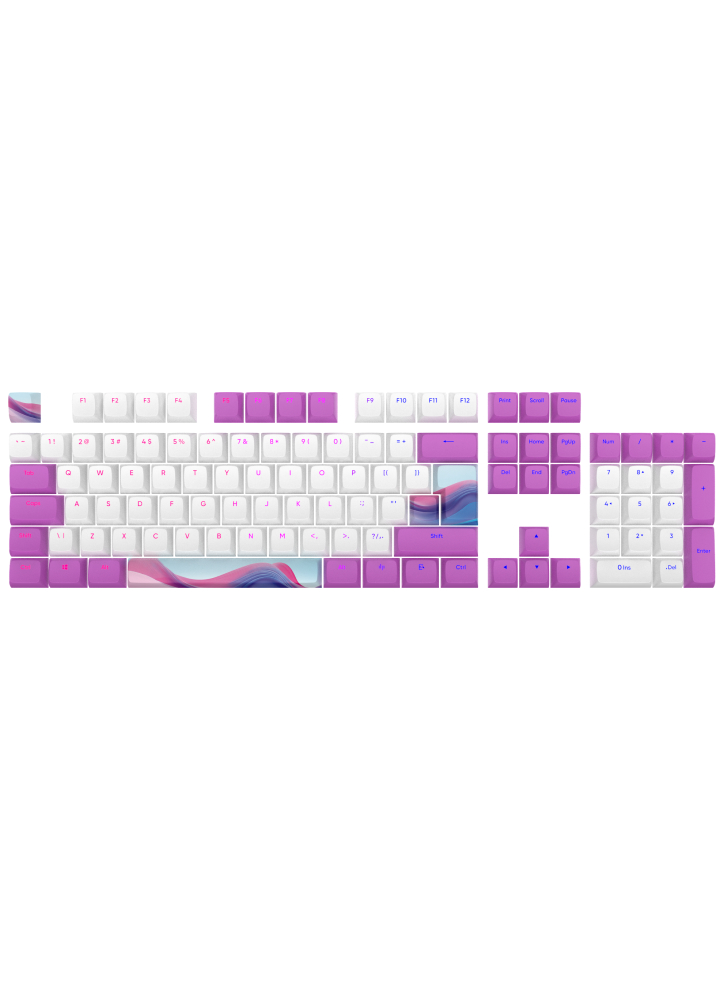 Dark Project Keycaps Sets Candy K